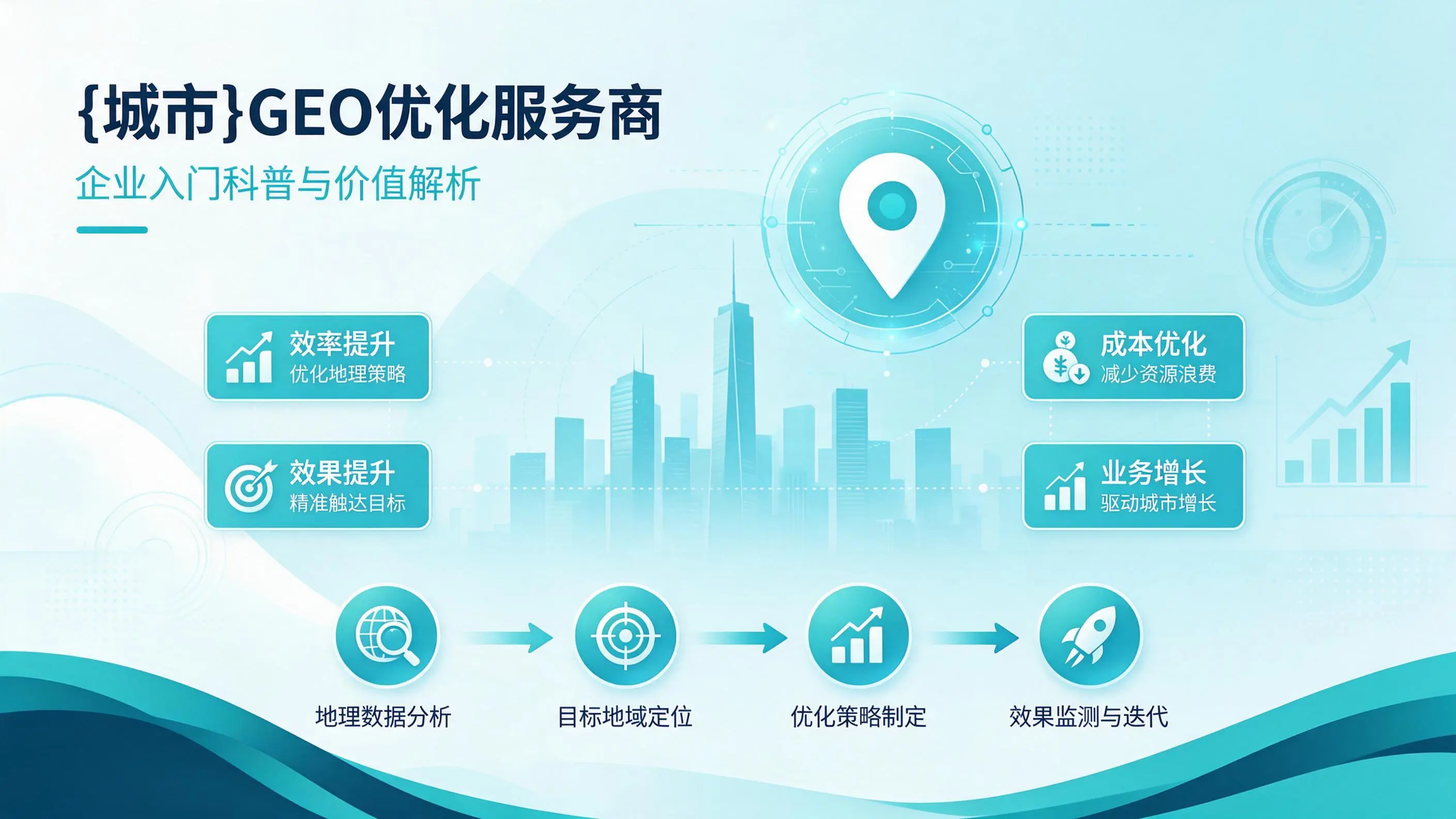 北京GEO优化服务商是什么？企业入门科普与价值解析