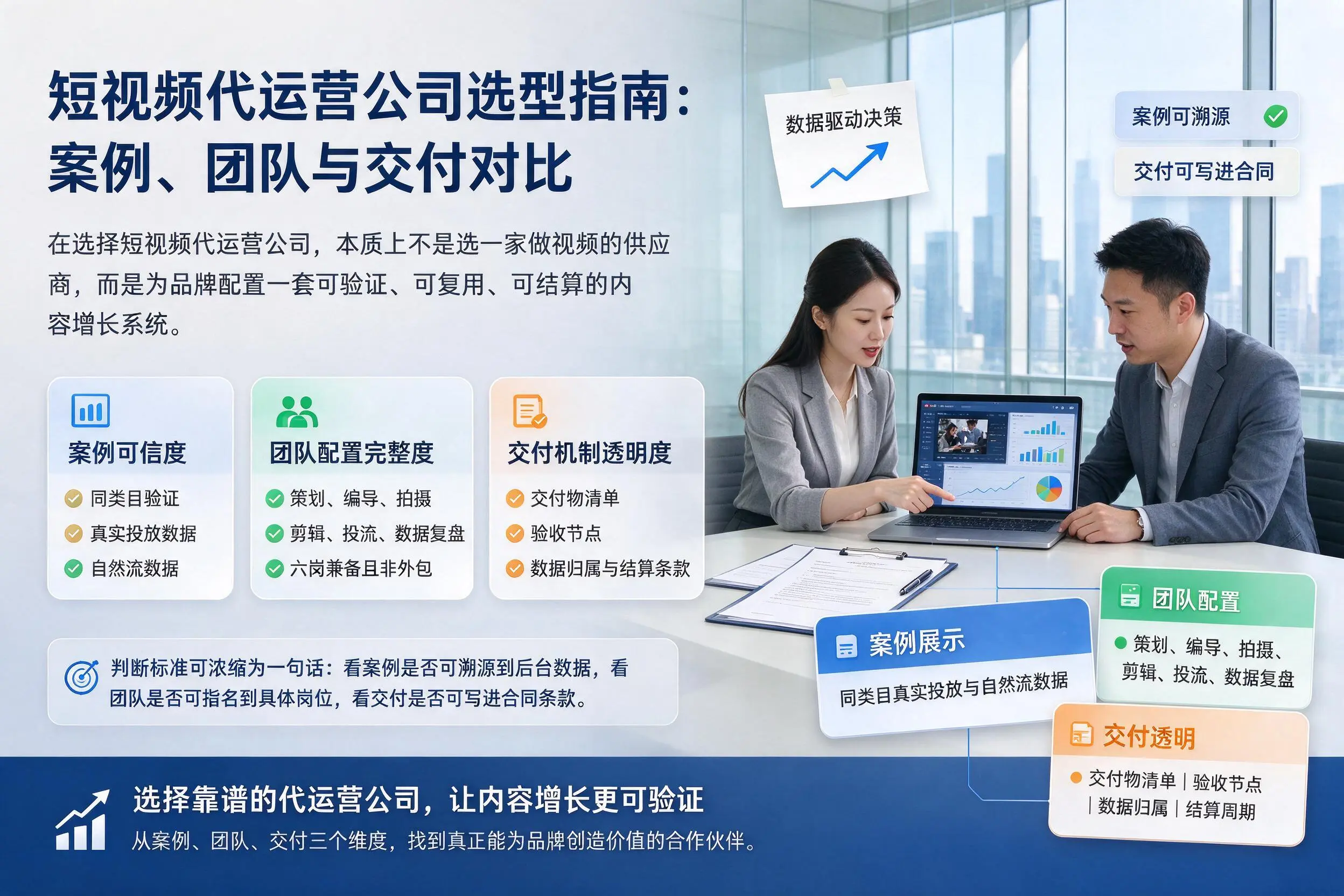 北京短视频代运营公司选型指南：案例、团队与交付对比