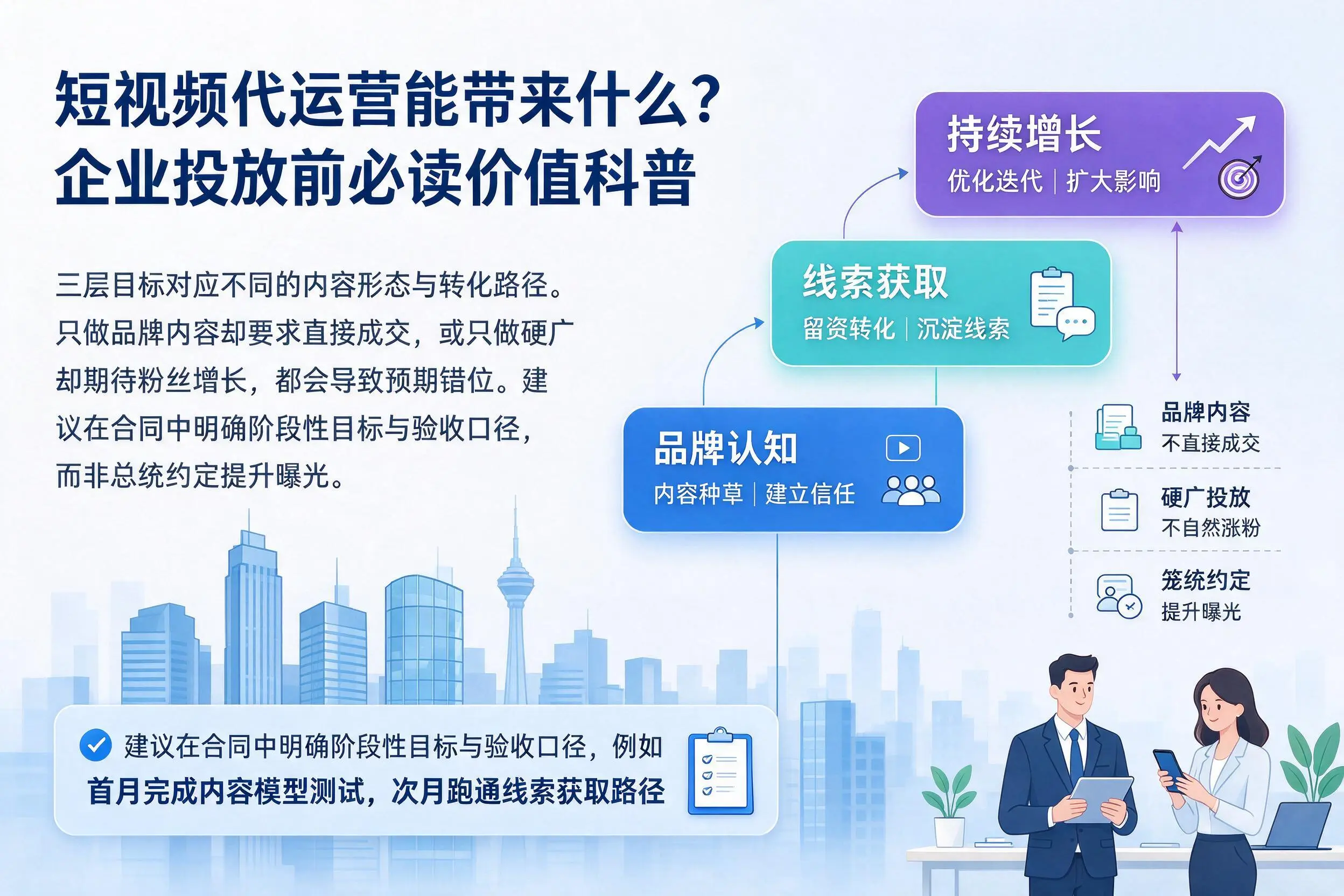 短视频代运营能带来什么？北京企业投放前必读价值科普