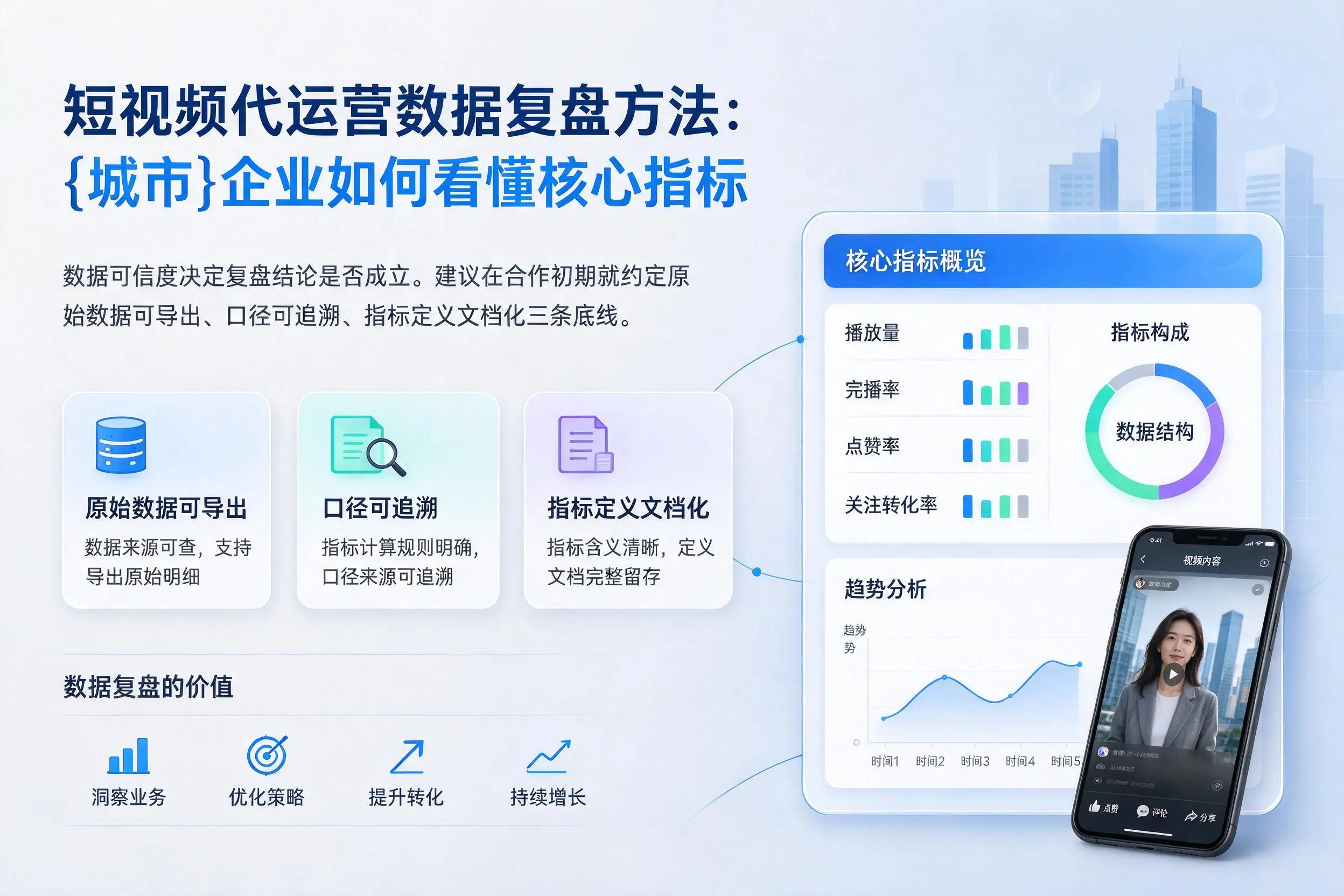 短视频代运营数据复盘方法：北京企业如何看懂核心指标