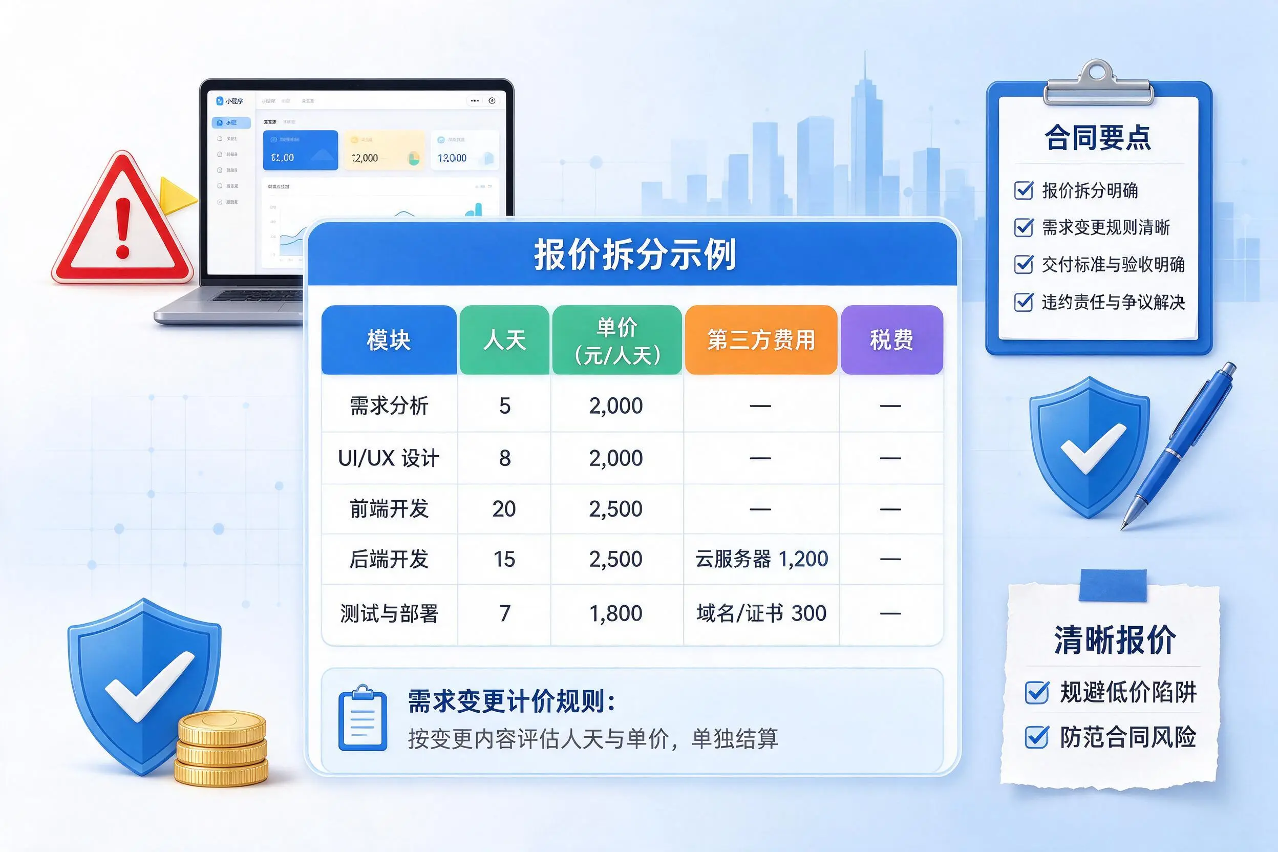 北京小程序开发避坑指南：低价陷阱与合同风险