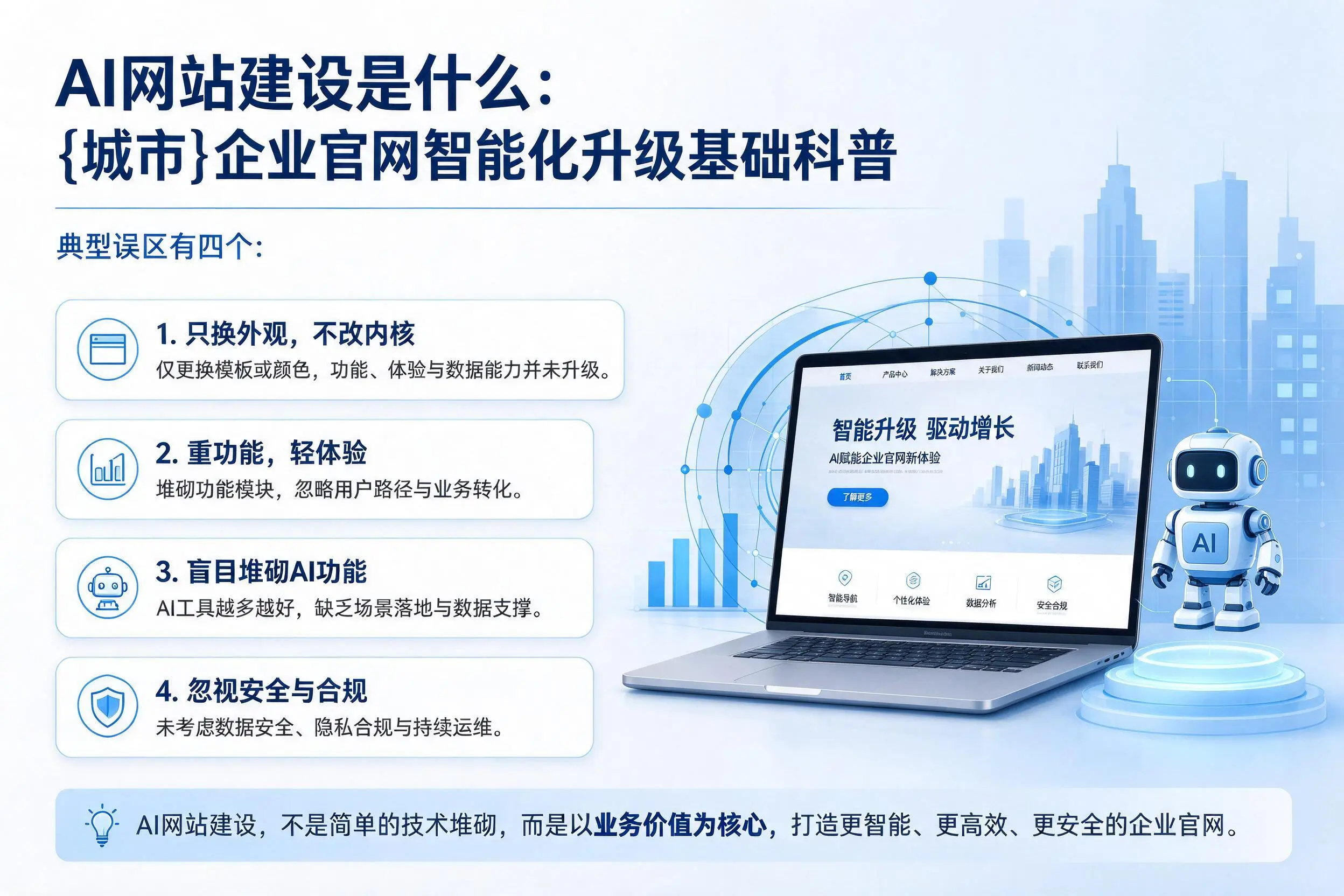 AI网站建设是什么:北京企业官网智能化升级基础科普
