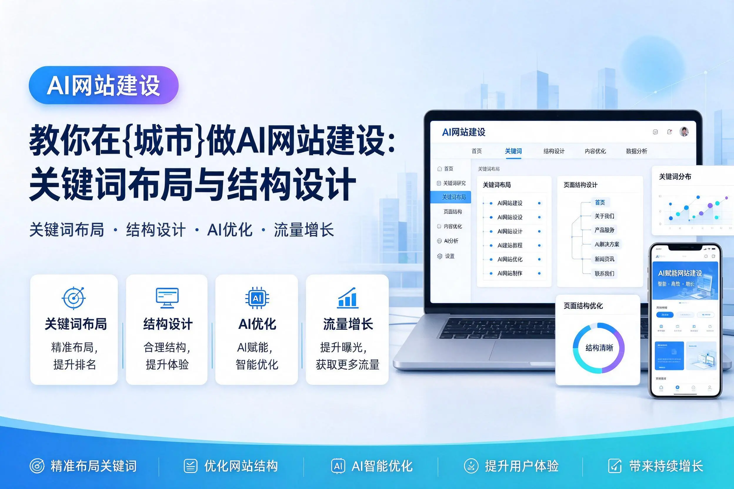 教你在北京做AI网站建设：关键词布局与结构设计